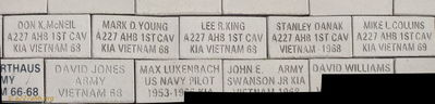 Guy had 10 bricks laid at the all veterans memorial in Grandview Iowa of different A/co personnel . Belcoe, Dew. Deaton, McNeal. Young, Danak, Collins, Sparrow, Wilbur boggs SF, Schacht.
Guy Sparrow Photo
